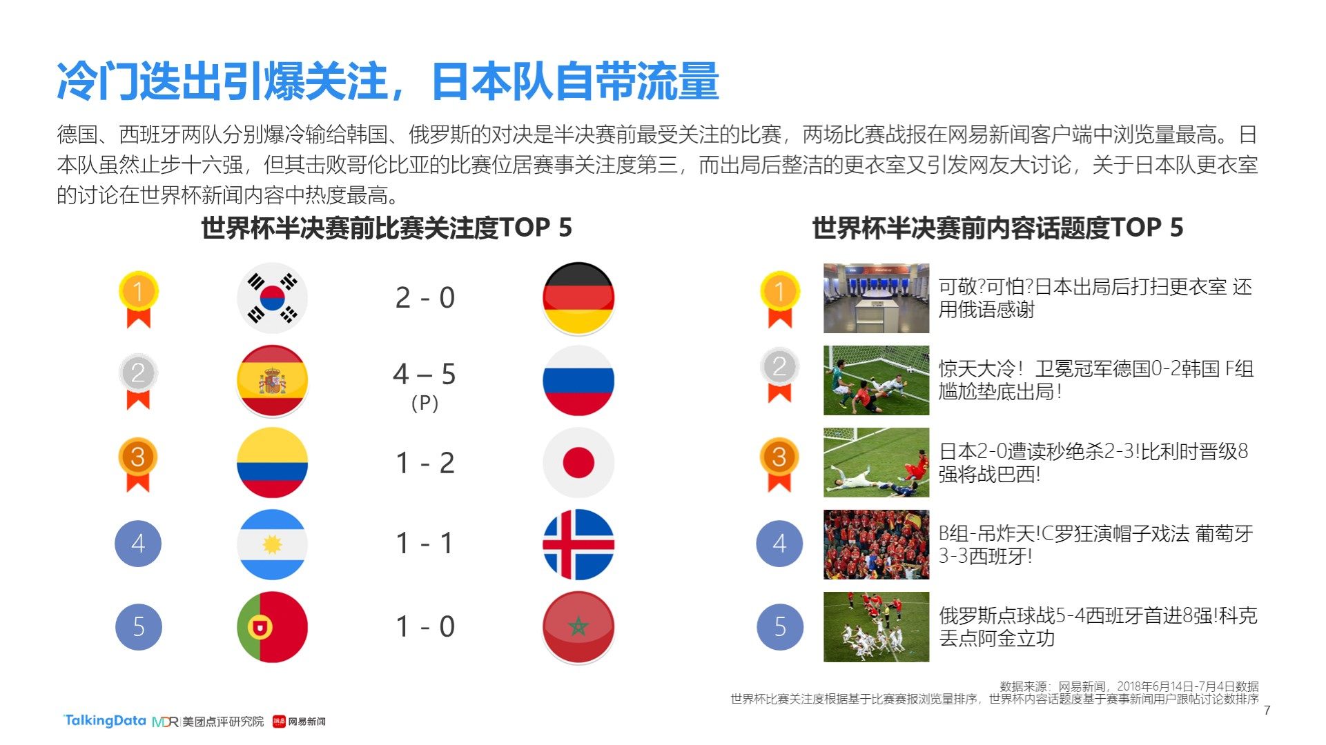 让人回忆